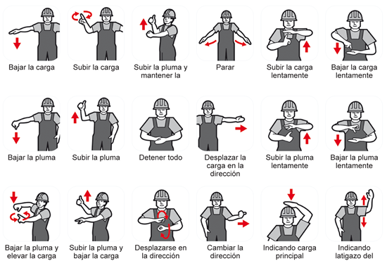 manual señales de grúa manual señales de grúa